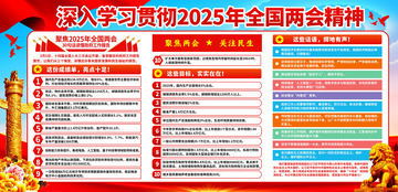 深入学习贯彻2025年全国两会精神展板