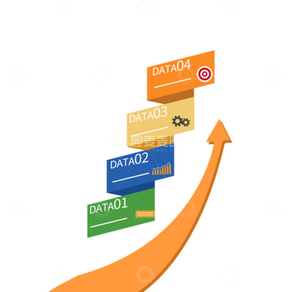 源文件下载【趣麦麦图】彩色企业数据分析表格直方图