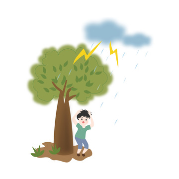 暑假安全防范防雷电插画元素