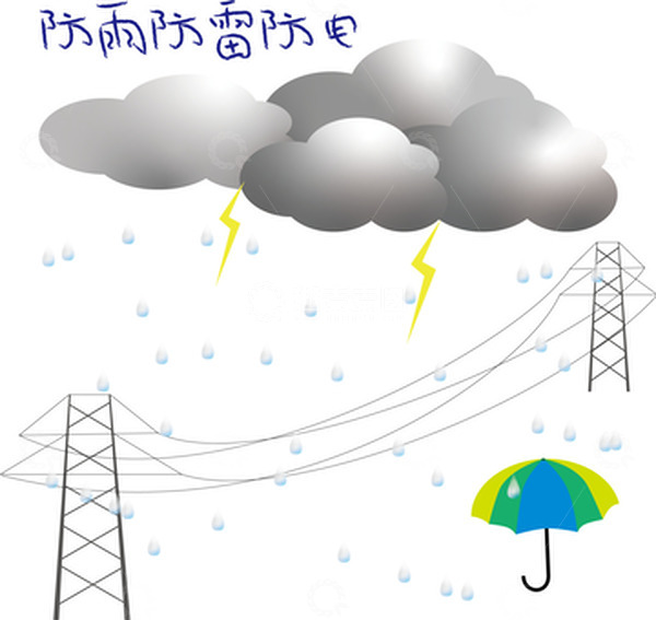 源文件下载【趣麦麦图】小清新  防雨防电防雷