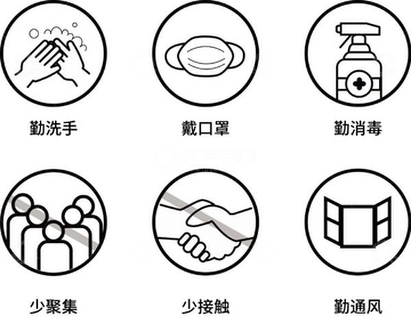 源文件下载【趣麦麦图】卡通风防疫措施图标元素