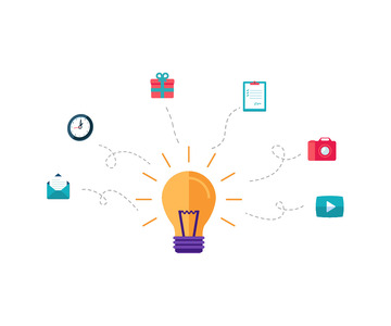 灵感智慧创想发散思维目标灯泡