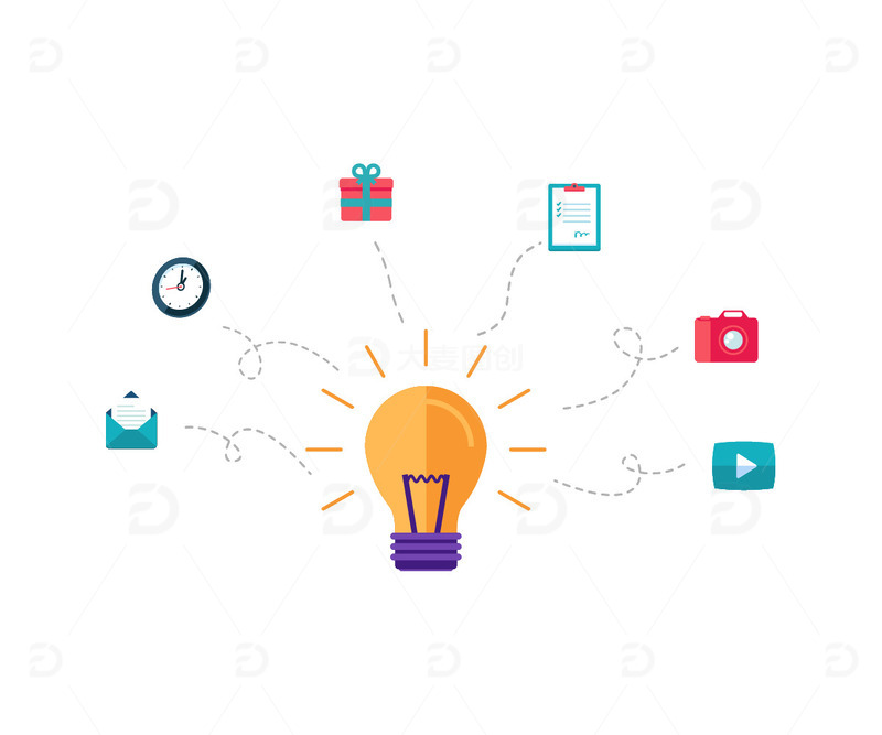 灵感智慧创想发散思维目标灯泡