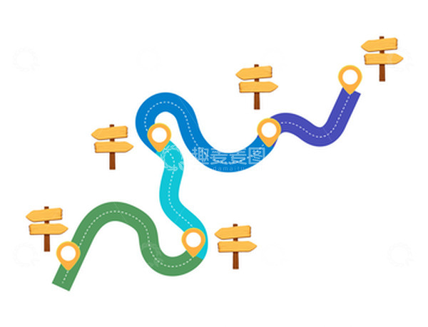 源文件下载【趣麦麦图】自由行景区路线游览旅游规划地址路牌
