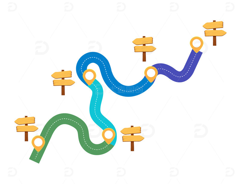 源文件下载【趣麦麦图】-自由行景区路线游览旅游规划地址路牌