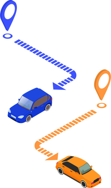 自驾旅游出行路线目的地汽车自由行