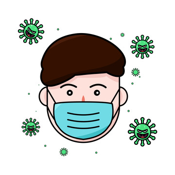 戴口罩防病毒头像