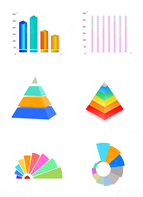 源文件下载【趣麦麦图】-大数据可视化用图统计表统计图