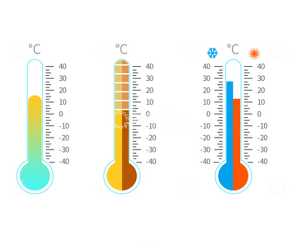 源文件下载【趣麦麦图】温度计统计表