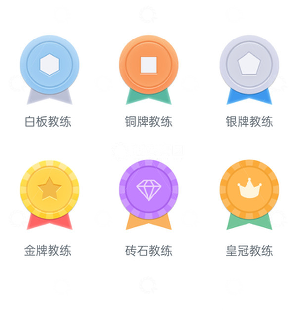 源文件下载【趣麦麦图】驾校教练等级金银铜牌皇冠徽章标识图标UI