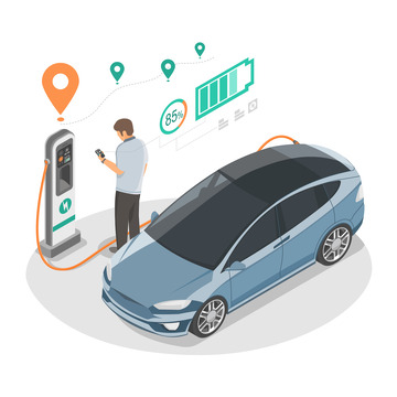 新能源汽车充电充电桩路标电量卡通人物