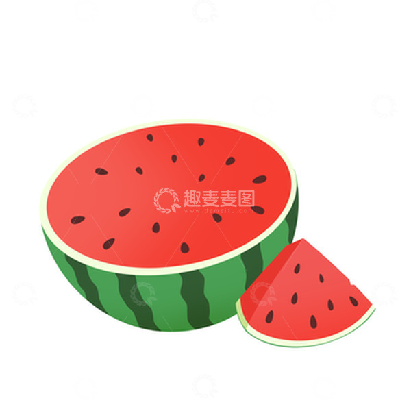 源文件下载【趣麦麦图】夏天西瓜元素