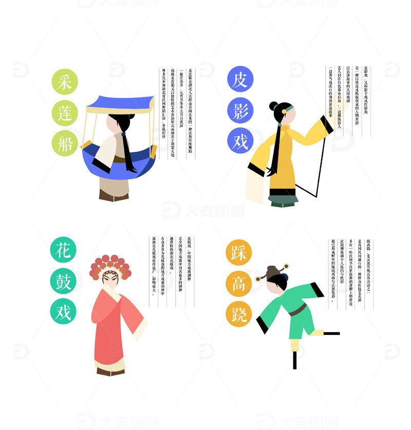 源文件下载【趣麦麦图】湖北文化元素