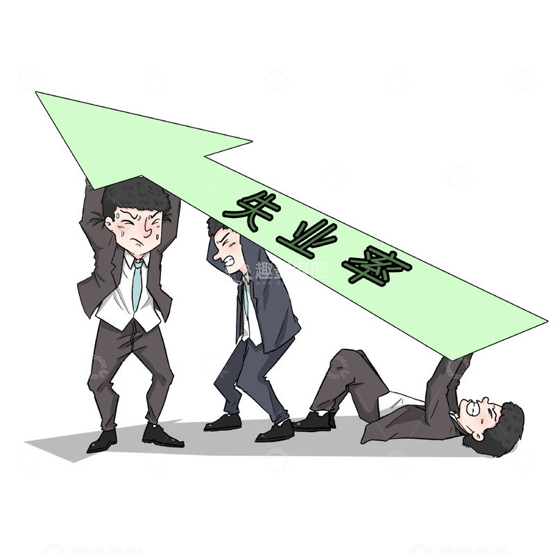 源文件下载【趣麦麦图】失业率暴增箭头上升