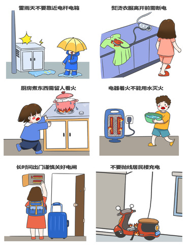 生活用电危险行为