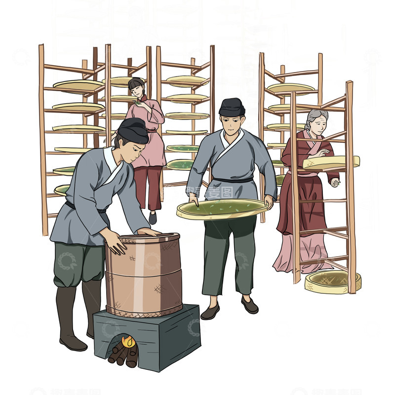 源文件下载【趣麦麦图】制茶工艺手绘
