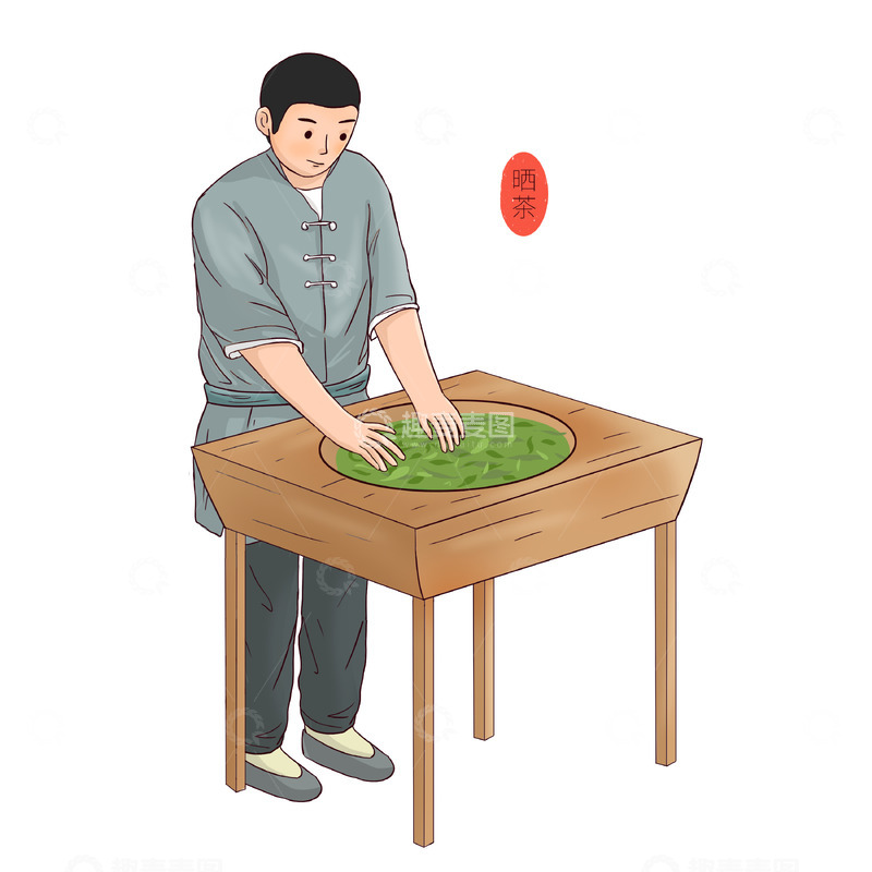 源文件下载【趣麦麦图】手绘制茶晒茶