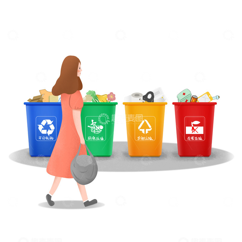 源文件下载【趣麦麦图】垃圾分类丢垃圾场景