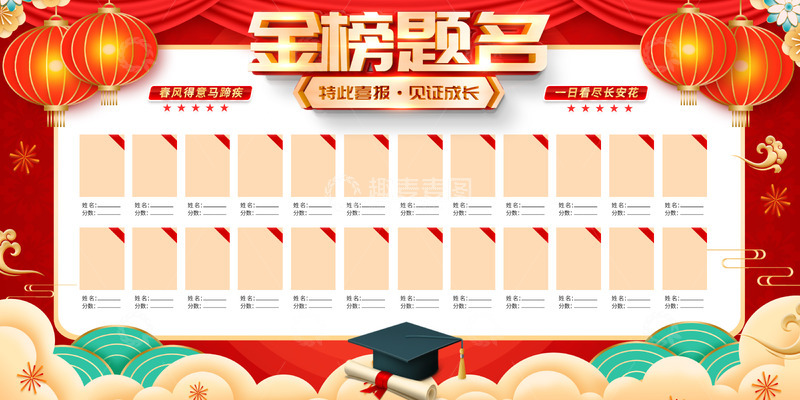 红色大气金榜题名高考喜报宣传展板