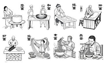 面条制作工艺流程图