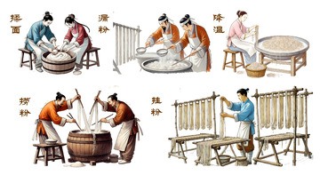 传统粉条制作工艺插画流程图