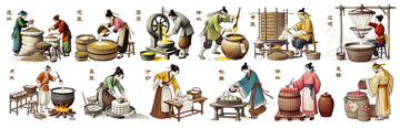 豆腐乳制作工艺插画流程图