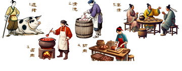 卤肉传统工艺插画流程图