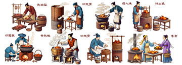 传统扒鸡制作工艺流程图