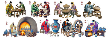 景泰蓝制作工艺插画流程图