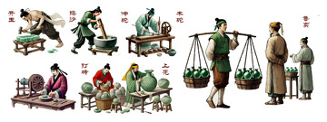 古法玉器制作工艺插画流程图