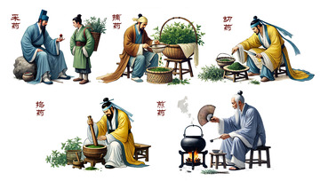 中药制作工艺插画流程图