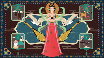 敦煌形象福禄寿喜白鹤礼品包装