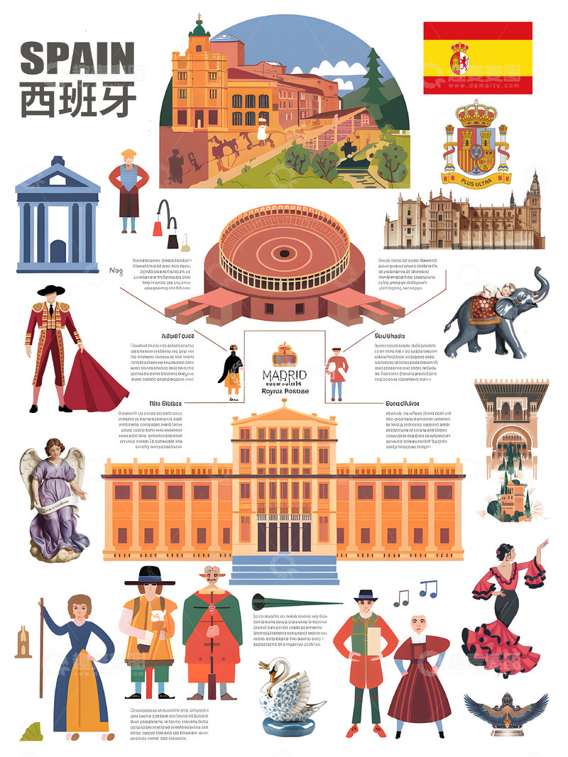 高清大图下载【趣麦麦图】西班牙地标建筑旅游插画素材