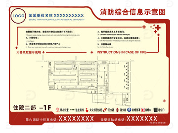 单位消防示意图