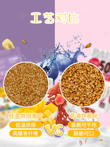 麦片 水果麦片
