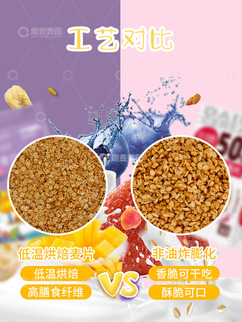 源文件下载【趣麦麦图】麦片 水果麦片