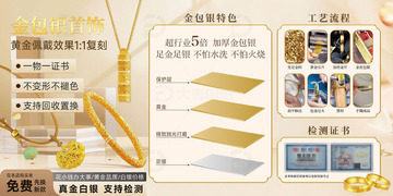 金包银灯箱展板宣传海报设计