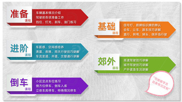 驾校教练私教代驾代练练车课程图