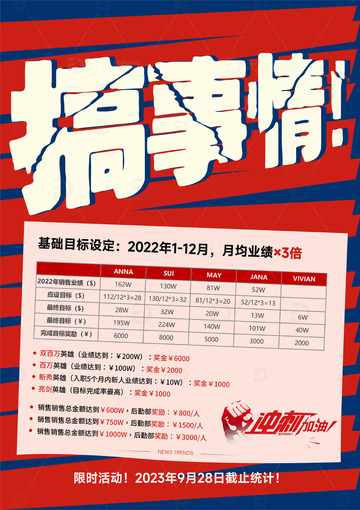 销售活动促销海报