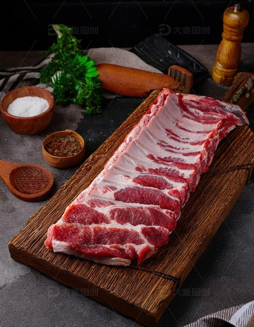 猪肉盛宴-猪肉不同部位展示