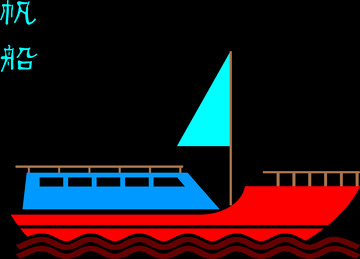 绘画矢量帆船