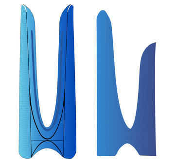 杭州双子塔建筑