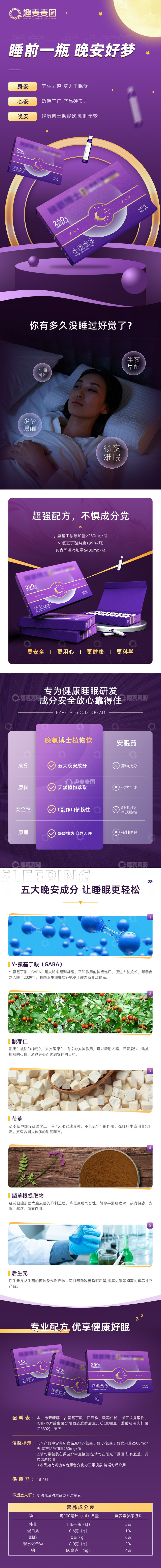 源文件下载【趣麦麦图】保健医药电商详情页
