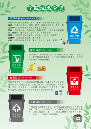 绿色低碳环保垃圾分类