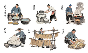 古法制作腐竹工艺流程插画图