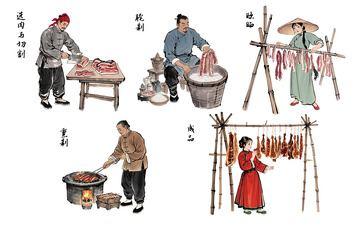 古法腊肉制作工艺插画流程图