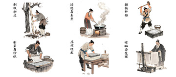 古法造纸制作工艺流程图