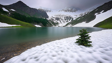冰川湖泊自然景观高原