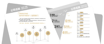 公司形象墙设计