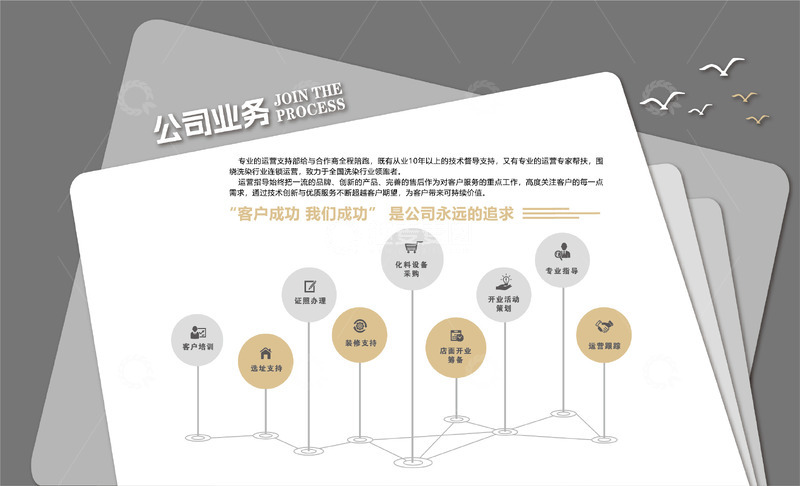 源文件下载【趣麦麦图】-黑白灰形象墙